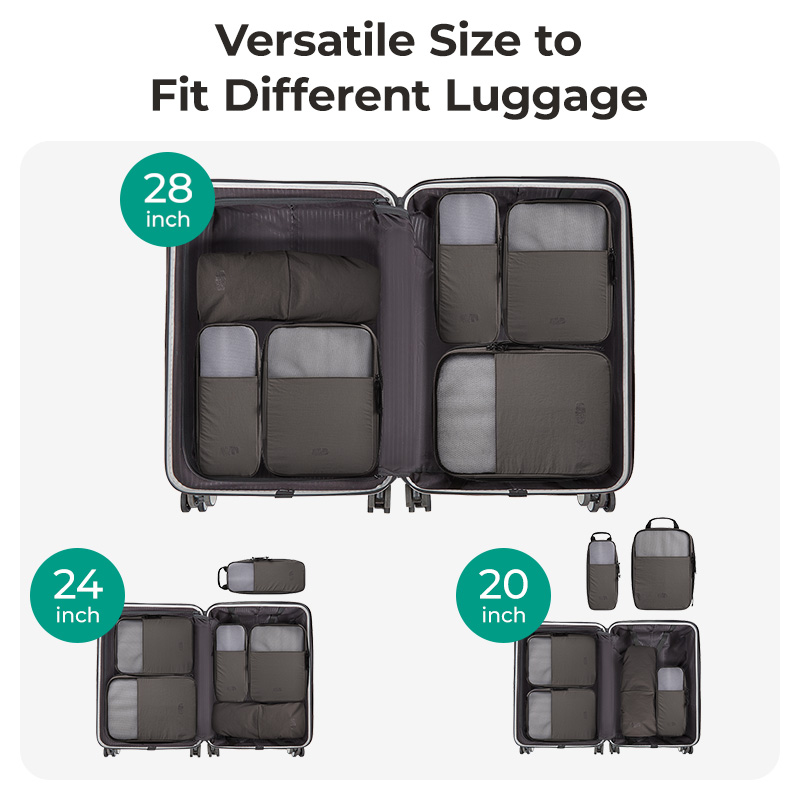 BAGSMART 6PC compressieverpakk - Travel Luggage Set recensie en prijs